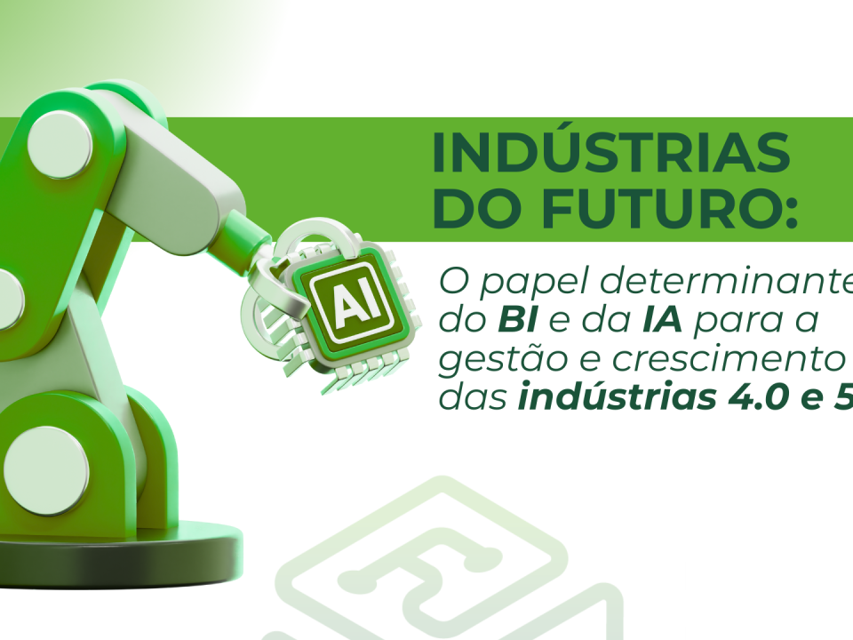 Industrias do futuro